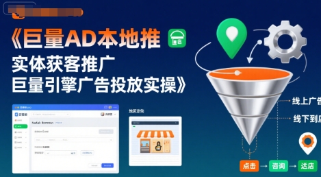 巨量AD本地推实体获客推广，巨量引擎广告投放实操-青年网赚