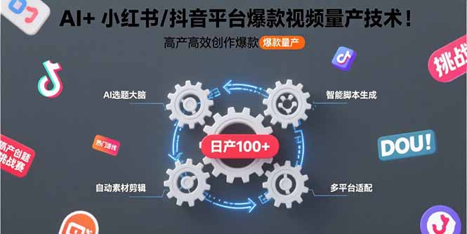 AI+小红书/抖音平台爆款视频量产技术：高产高效创作爆款视频！-青年网赚