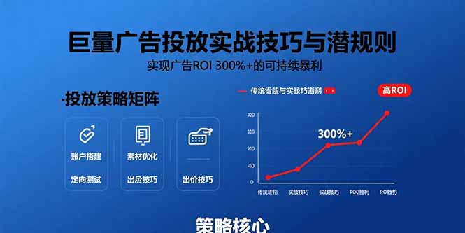 巨量广告投放实战技巧与潜规则：实现广告ROI 300%+的可持续暴利-青年网赚