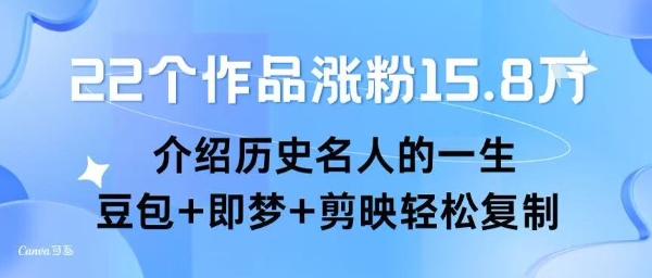 22个作品涨粉15.8W ，介绍历史名人的一生 ， 豆包+即梦+剪映轻松复制-青年网赚
