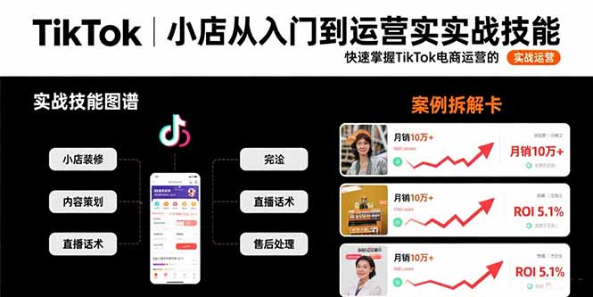 TikTok小店从入门到运营实战技能：快速掌握TikTok电商运营的完整方法论-青年网赚